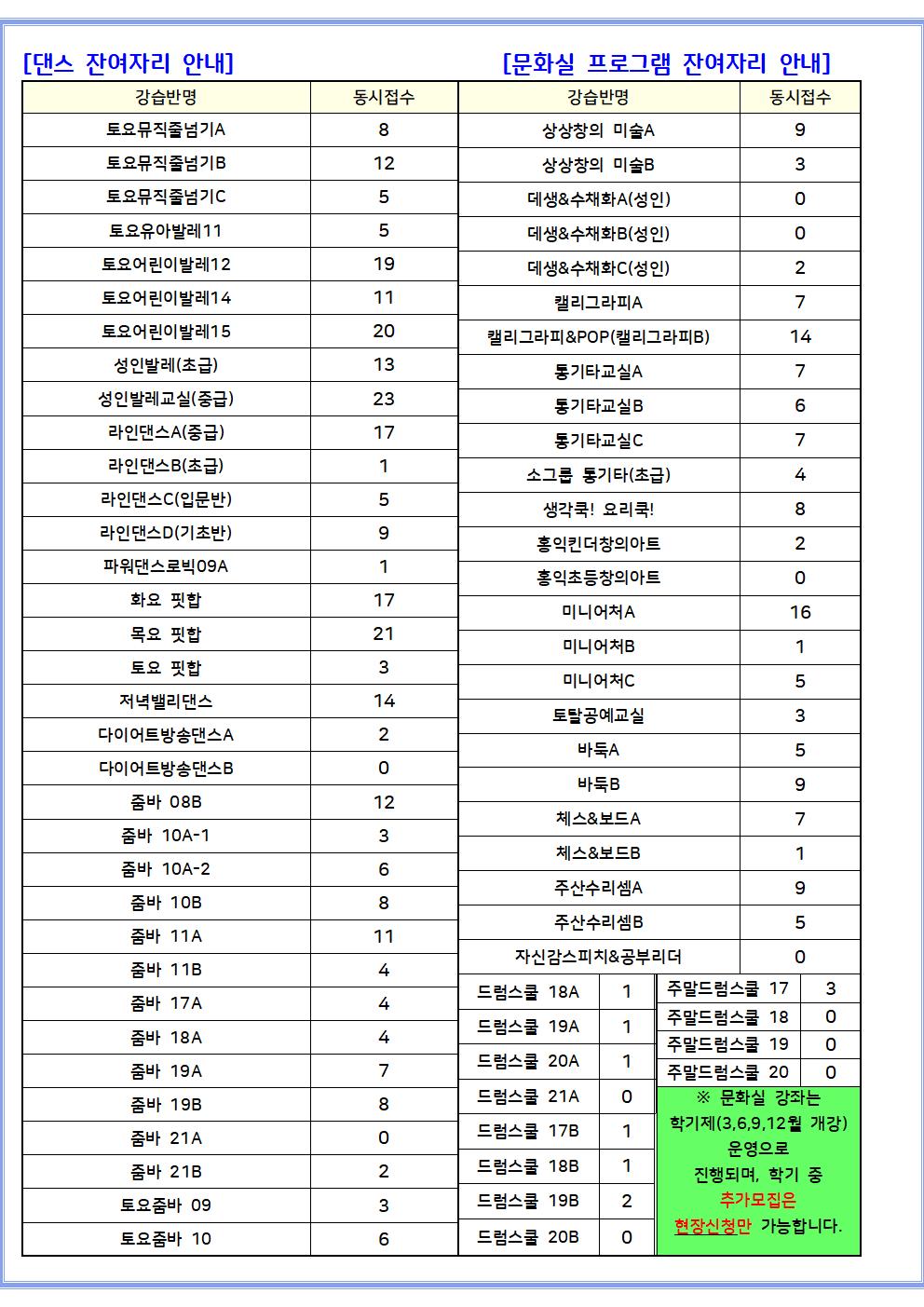 26년 4월회원모집(잔여자리 안내)004.jpg