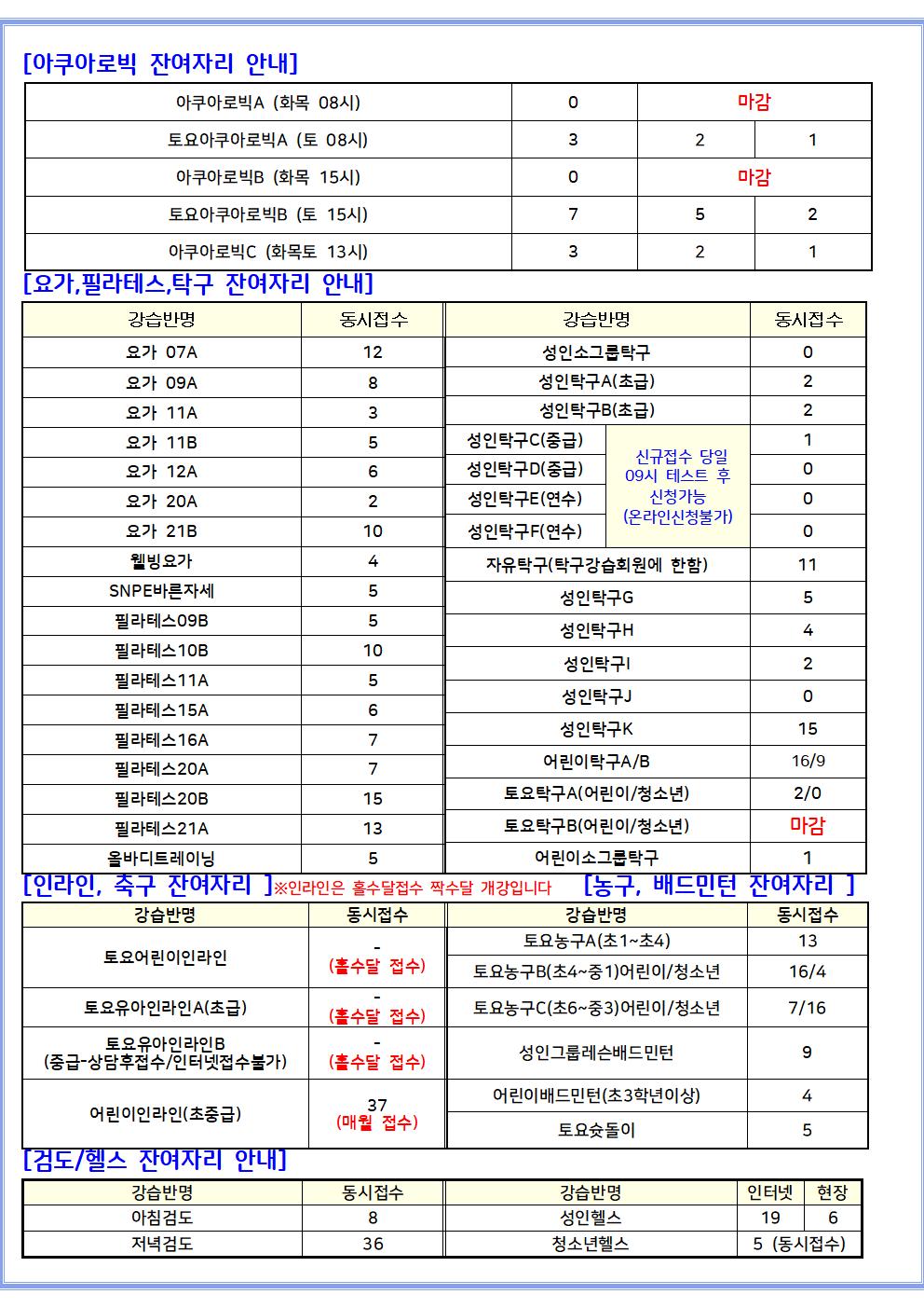 26년 1월회원모집(잔여자리 안내)003.jpg