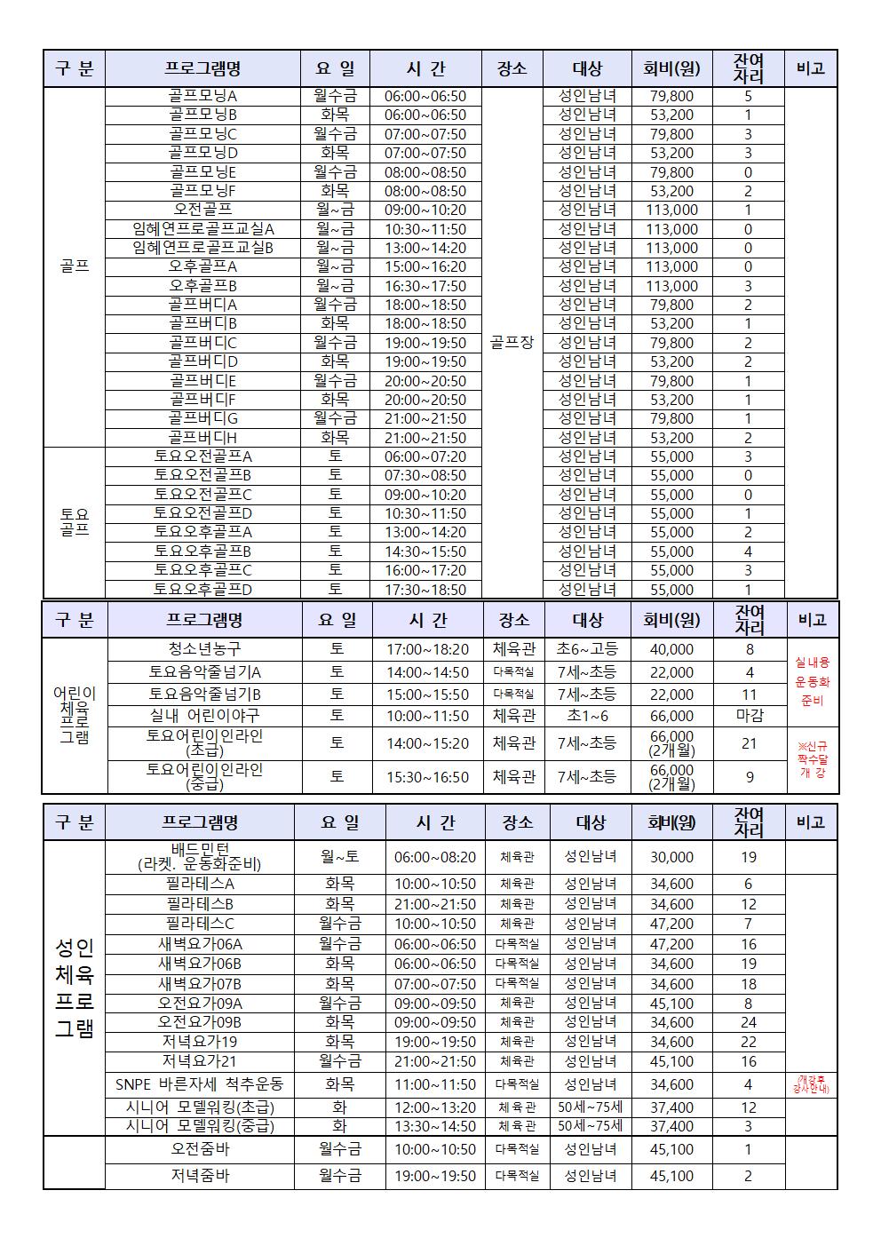 목동센터 1월 회원 모집 안내지-잔여자리002.jpg