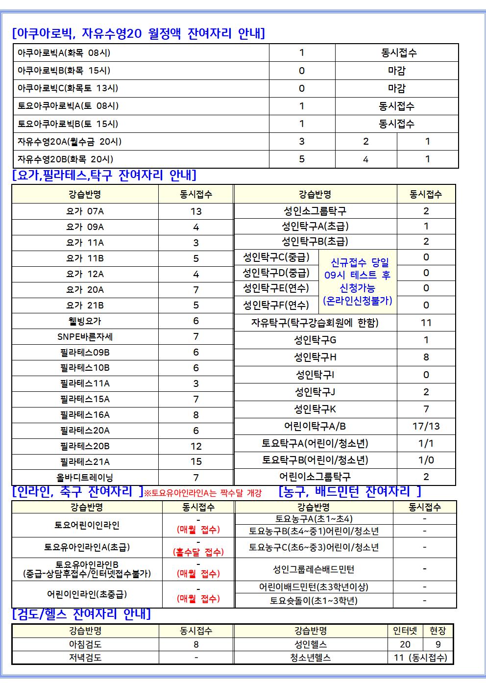 26년 5월회원모집(잔여자리 안내)003.jpg
