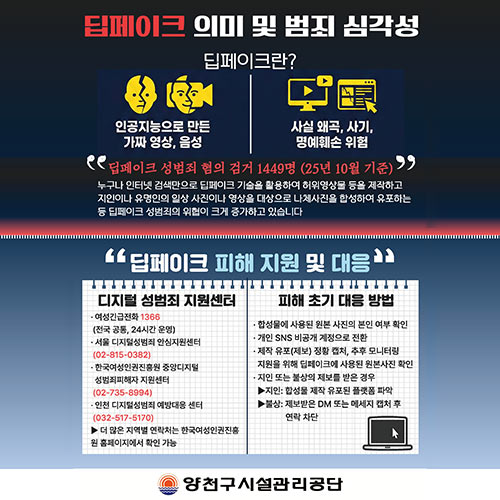 딥페이크 의미 및 범죄 심각성