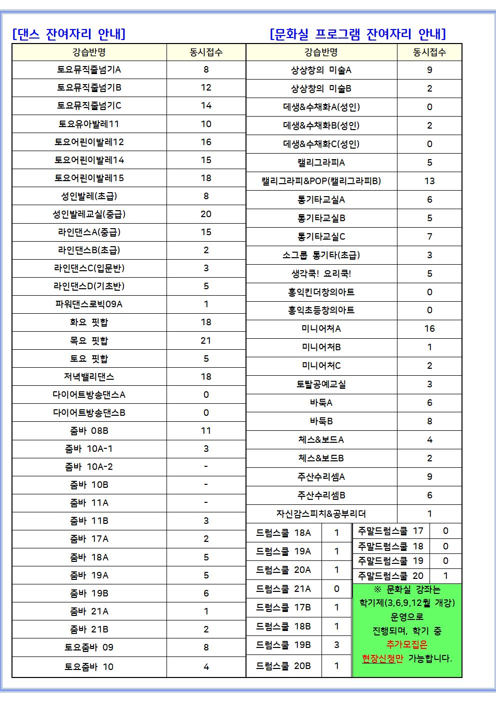 26년 5월회원모집(잔여자리 안내)004.jpg