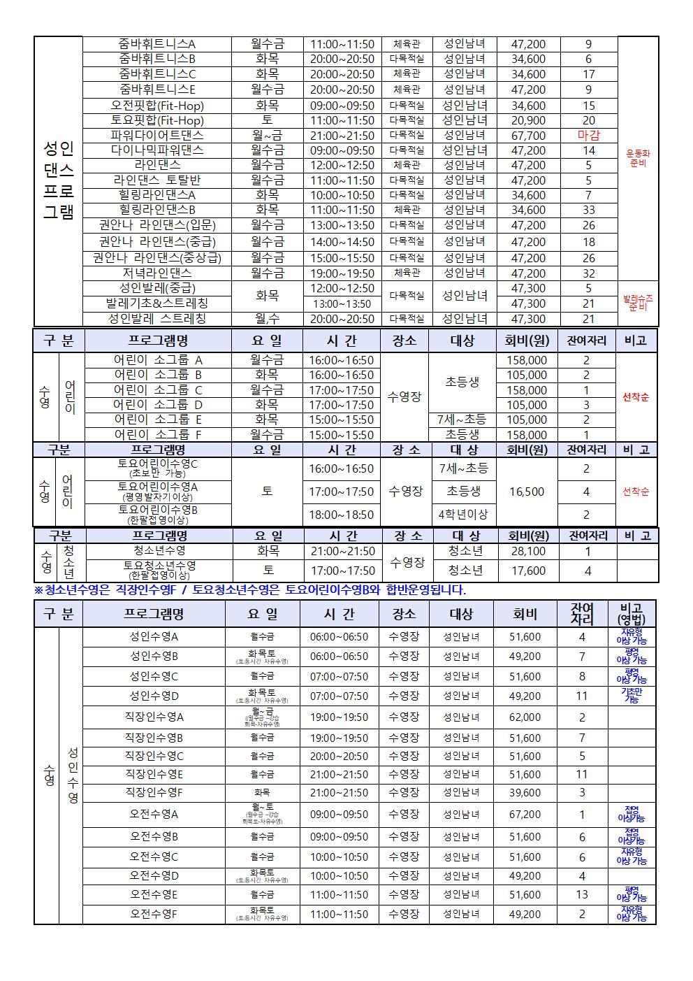 목동센터 4월 회원 모집 안내지-잔여자리003.jpg