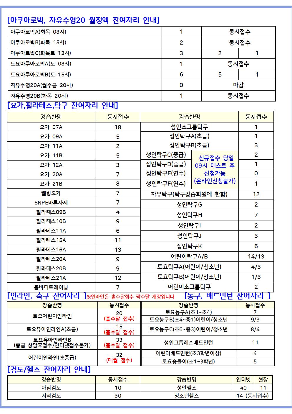 26년 4월회원모집(잔여자리 안내)003.jpg