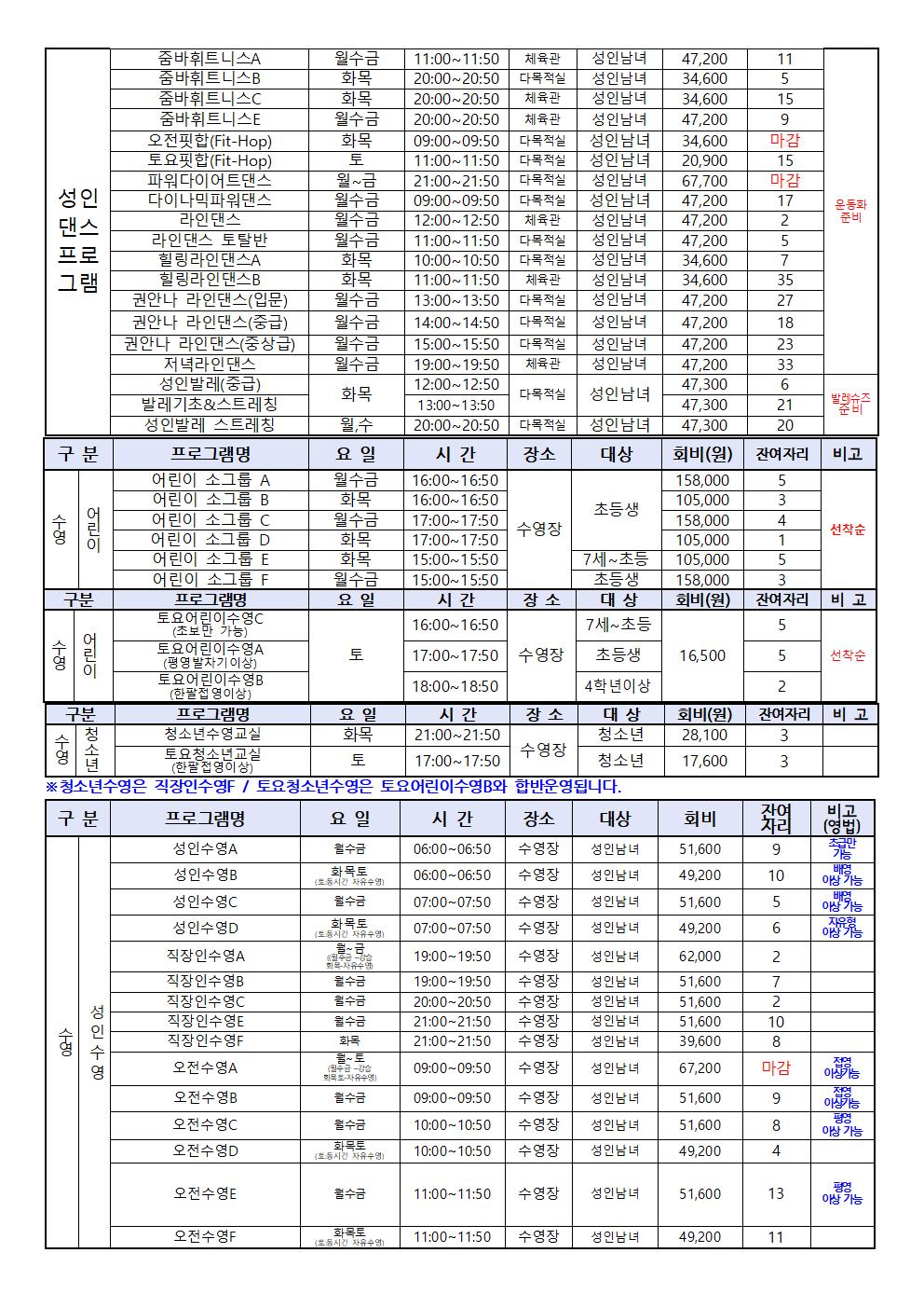 목동센터 3월 회원 모집 안내지-잔여자리003.jpg