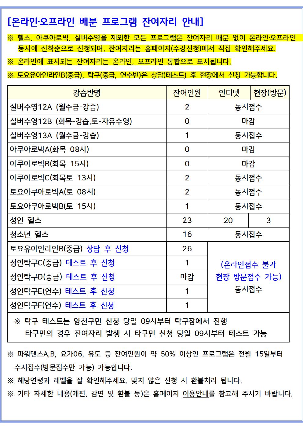 26년 7월 잔여자리 안내002.jpg