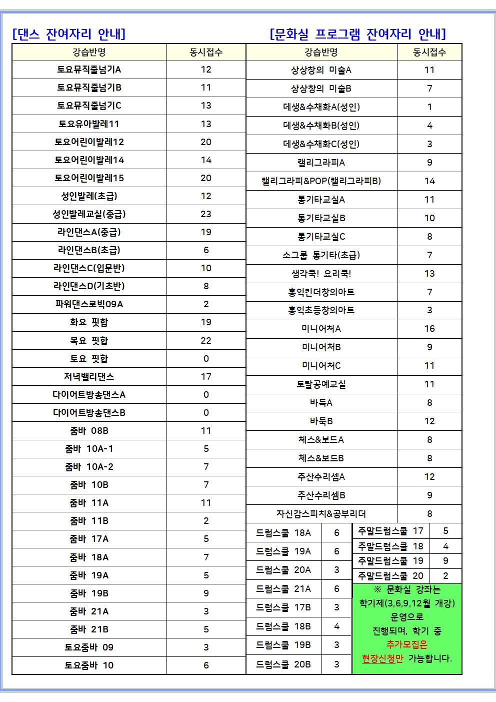 26년 3월회원모집(잔여자리 안내)004.jpg