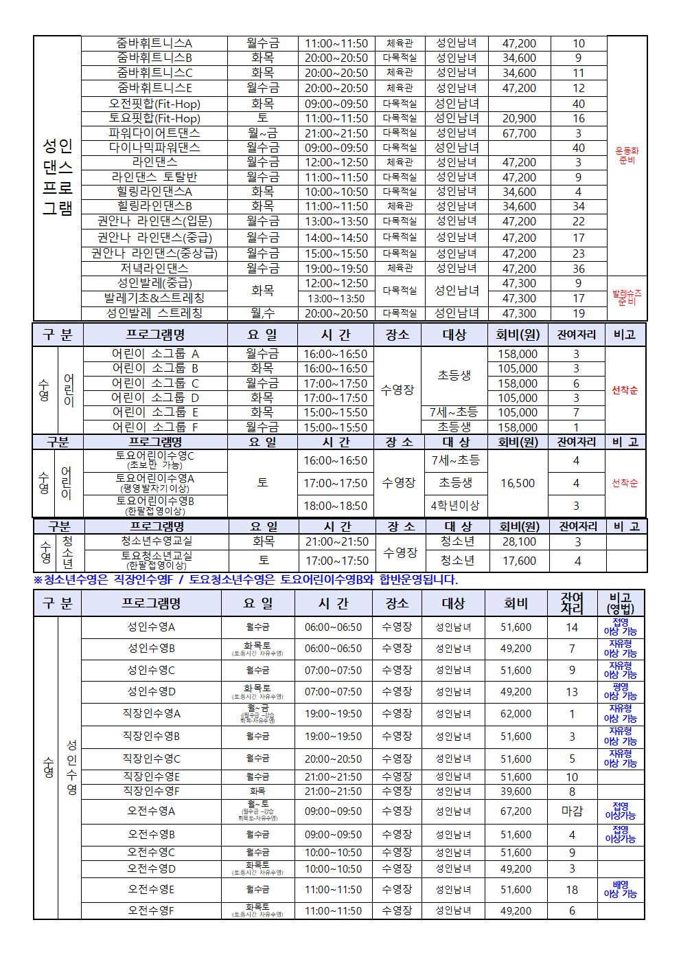 목동센터 2월 회원 모집 안내지-잔여자리003.jpg