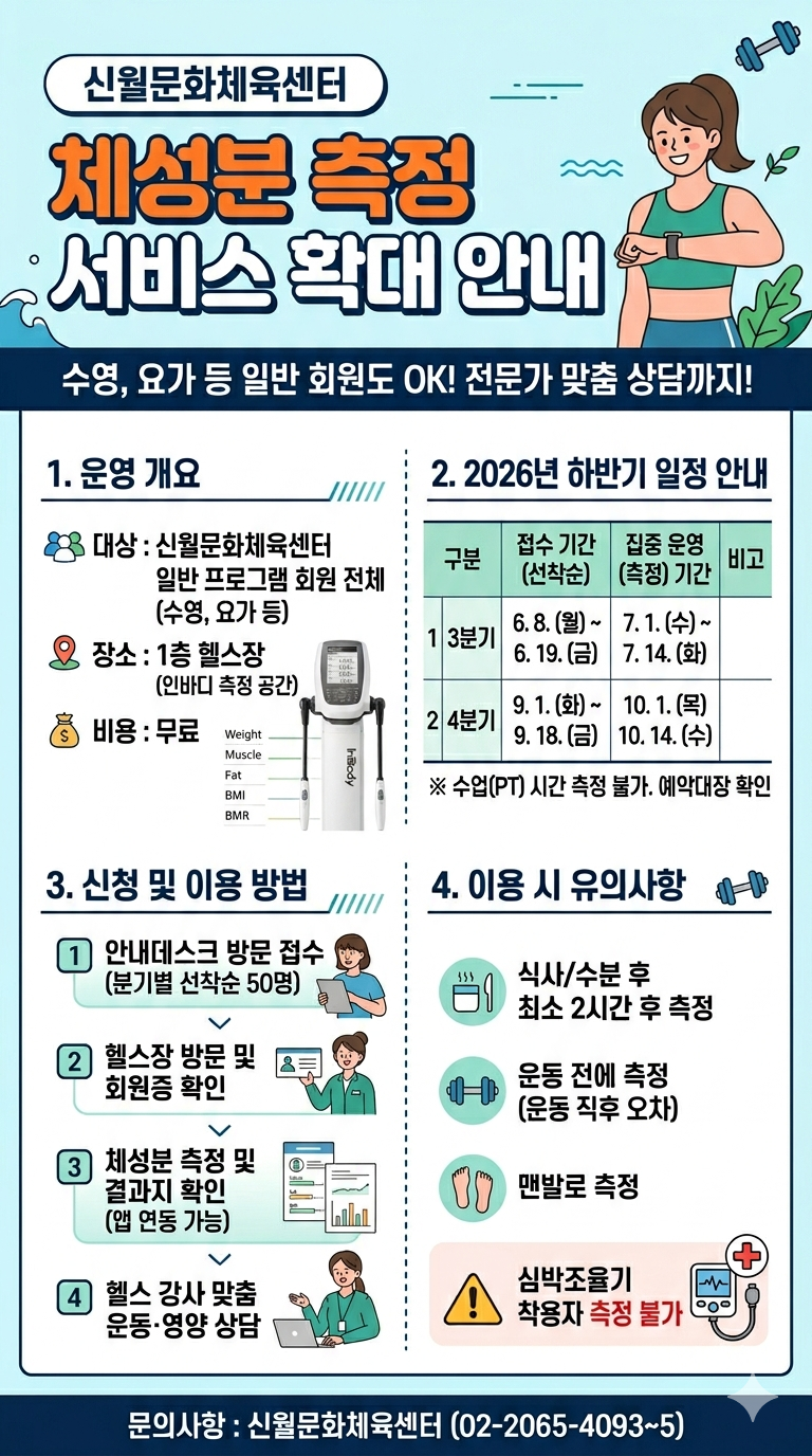타 프로그램 회원 대상 체성분 측정 서비스 운영 안내문 포스터2.png