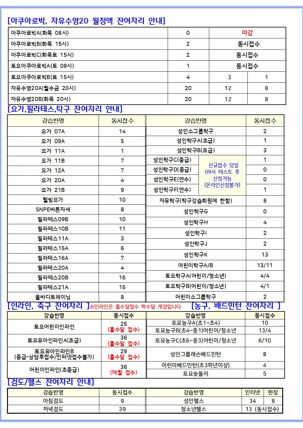 26년 2월회원모집(잔여자리 안내)003.jpg